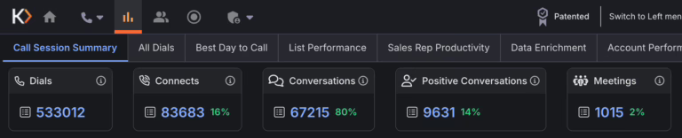annual review of koncert by cloud sales coach